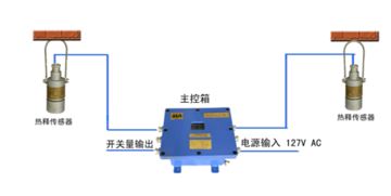 黑龙江销售传感器厂家报价